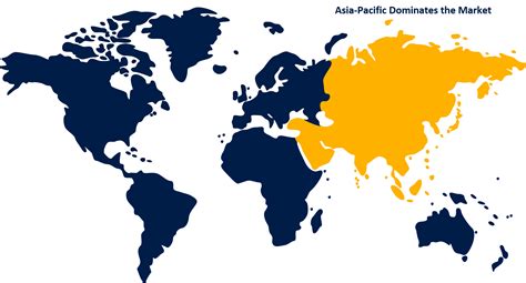 dicyclopentadiene market by others by region|Dicyclopentadiene Market Includes Latest Trend, .